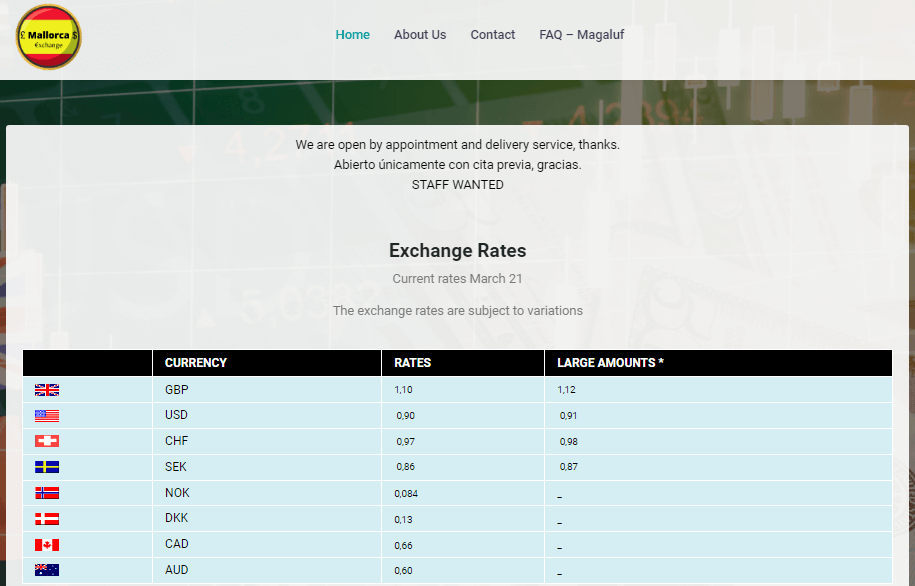 Proyecto SEO para Mallorca Exchange